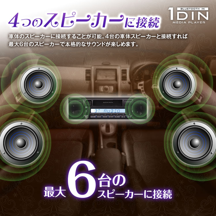 Bluetooth内蔵スピーカー搭載メディアカセットデッキ 1DINSP005 