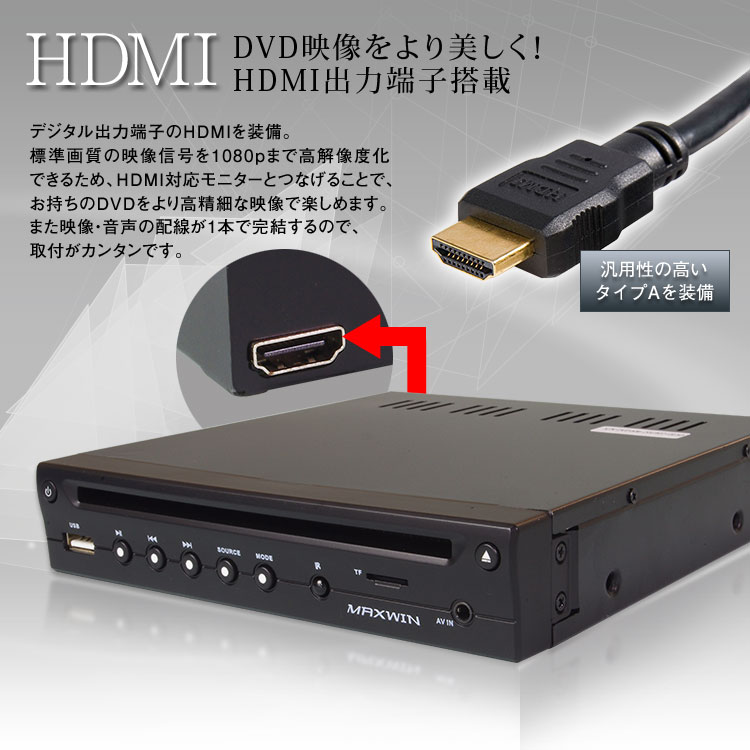 超薄型車載用DVDプレーヤー DVD306 | マックスウィン | MAXWIN