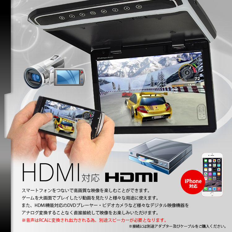 フリップダウンモニター 19.5インチ HDMI大型車 12V 24V バス
