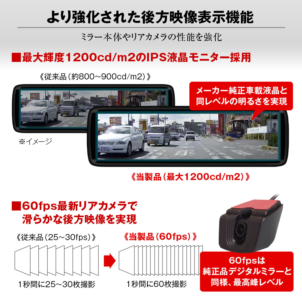 純正交換タイプIPS液晶デジタルインナーミラー MDR-A002A/MDR-A002B ...