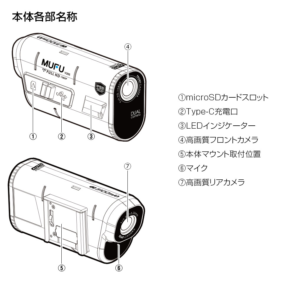 指定店専売モデル）スマート感知センサー搭載バイク用ドライブ 