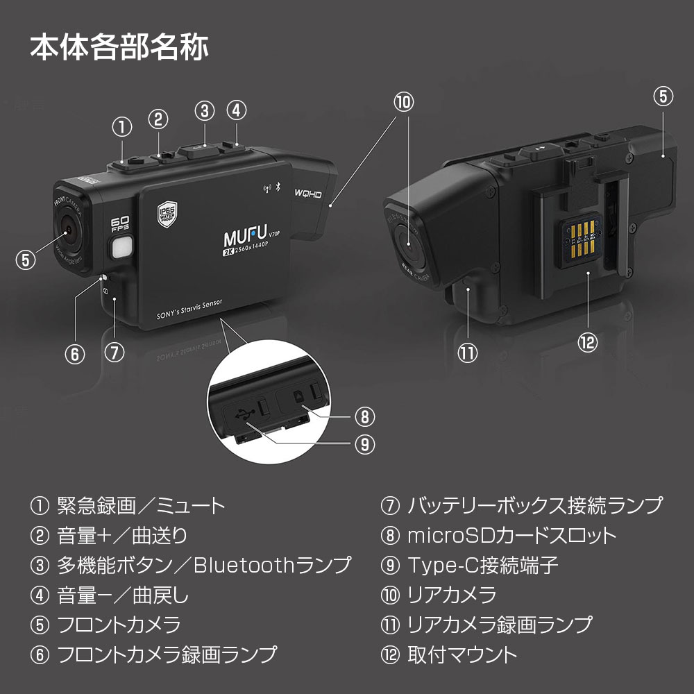 指定店専売モデル）Wi-Fi/Bluetooth内蔵スマート感知センサー搭載前後 