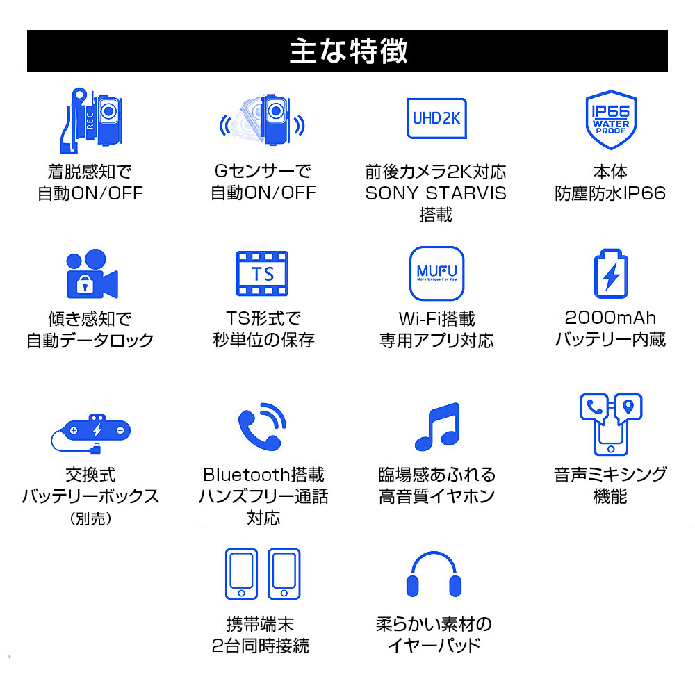 指定店専売モデル）Wi-Fi/Bluetooth内蔵スマート感知センサー搭載前後 