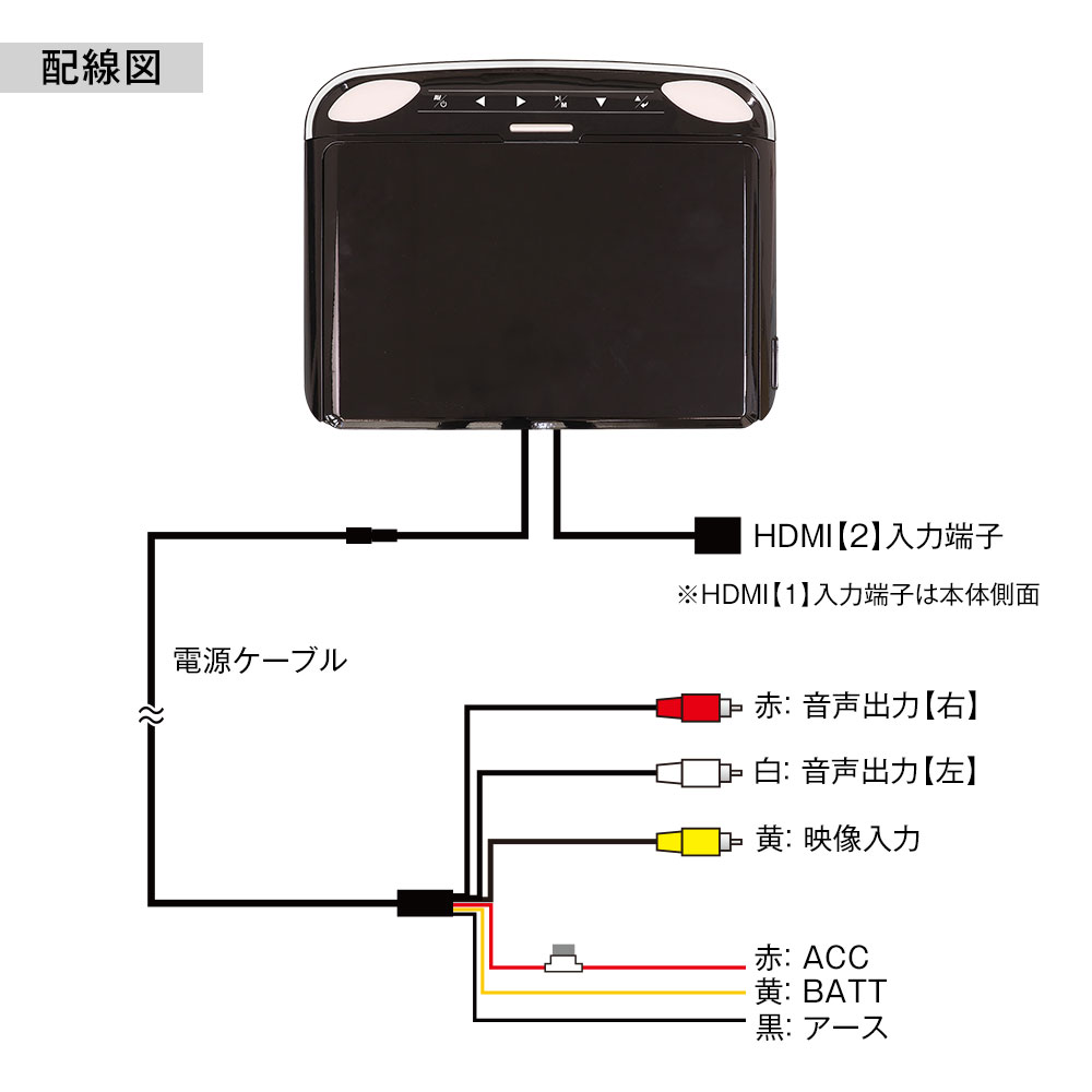 12.1インチフリップダウンモニター FLH1212-SET1 | マックスウィン